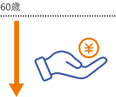 一時金として受け取り