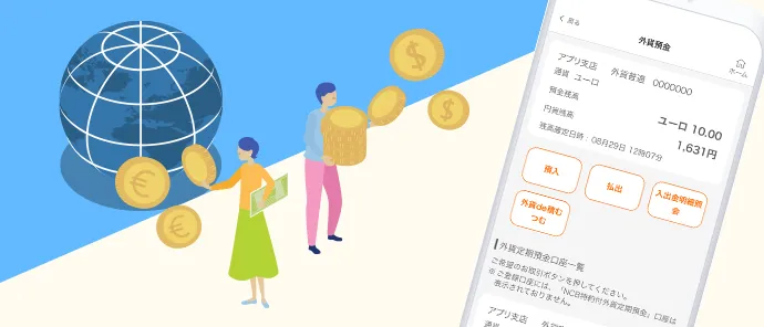 外貨預金