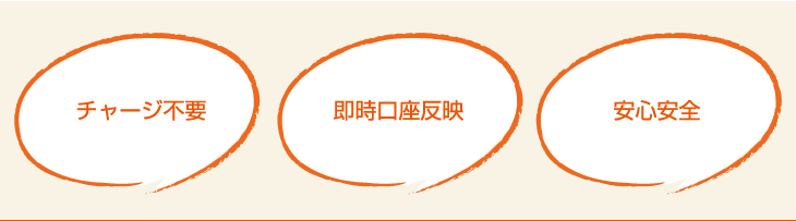 チャージ不要・即時口座反映・安心安全