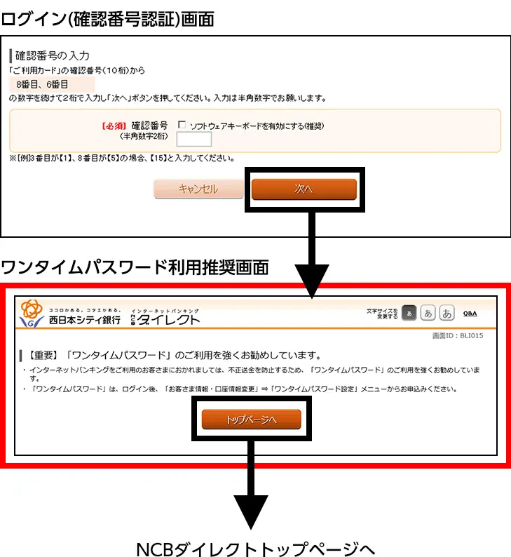 ログイン時ワンタイムパスワードの利用手順