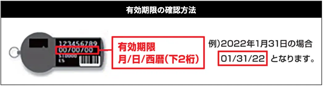 有効期限の確認方法