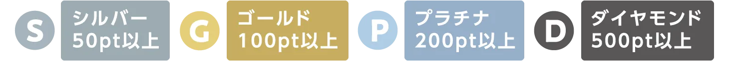 （S）シルバー50pt以上（G）ゴールド100pt以上（P）プラチナ200pt以上（D）ダイヤモンド500pt以上