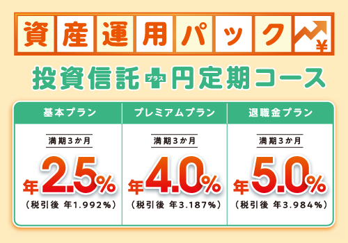 資産運用パック（投資信託＋円定期コース）