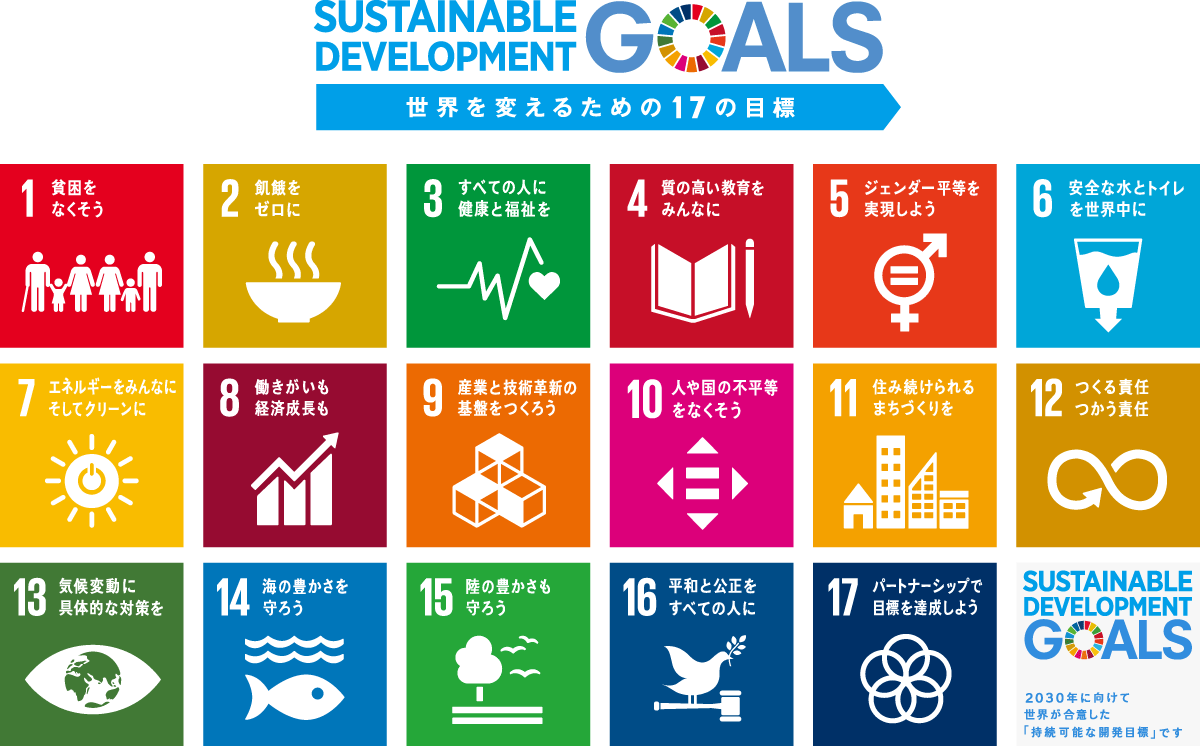 SDGs17のゴール（目標）
