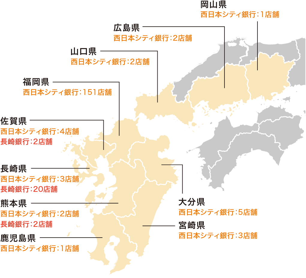 国内拠点