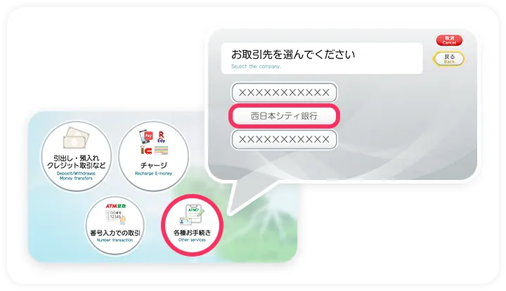 セブン銀行ATMのお手続き方法