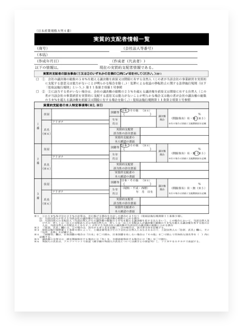 実質的支配者リスト