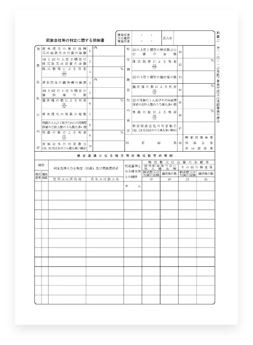 （決算書類に含まれる）法人税申告表別表二「同族会社等の判定に関する明細書」