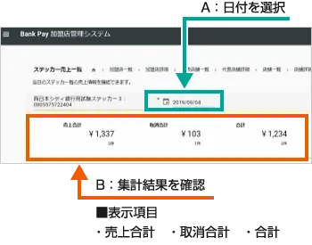 A:日付を選択 B:集計結果を確認 表示項目 売上合計 取消合計 合計