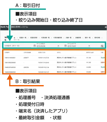 ⑪「取引履歴」の確認!