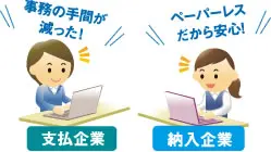 でんさい（電子記録債権）とは？