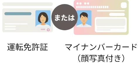 運転免許証 または マイナンバーカード（顔写真付き）