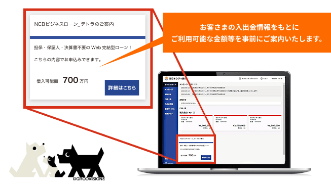 ビジネスローン_テトラとは？お客さまの入出金情報をもとにご利用可能な金額等を事前にご案内いたします。