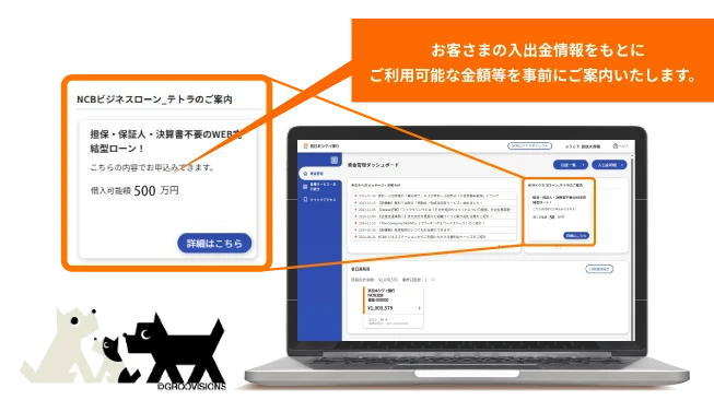 ビジネスローン_テトラとは？お客さまの入出金情報をもとにご利用可能な金額等を事前にご案内いたします。
