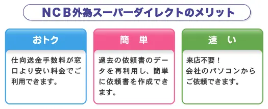 NCB外為スーパーダイレクトのメリット:おトク 仕向送金手数料が窓口より安い料金でご利用できます。 簡単 過去の依頼書のデータを再利用し、簡単に依頼書を作成できます。 速い 来店不要!会社のパソコンからご依頼できます。