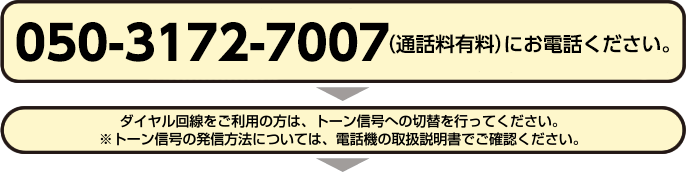 NCBナイスコール操作方法-3172-7007（通話料有料）