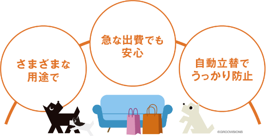 備えとしてのカードローン