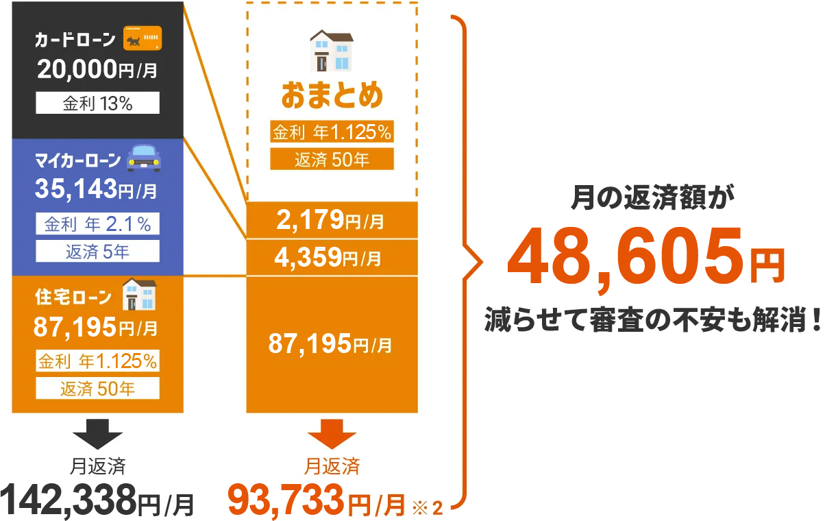 イメージ図