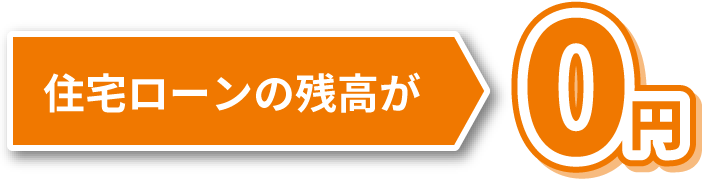 ローン残高が0円（がんの保障）