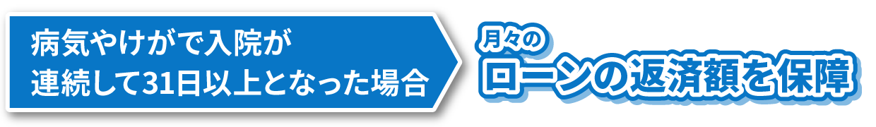 病気やけがで入院が連続して31日以上となった場合月々のローンの返済額を保障