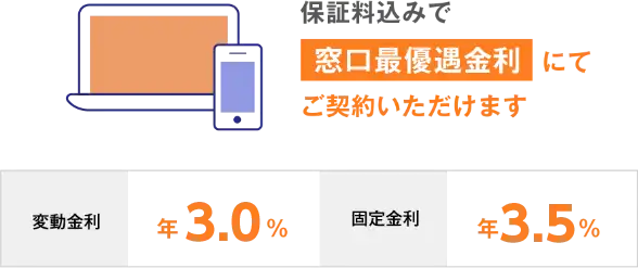 保証料込みで窓口最優遇金利にてご契約いただけます