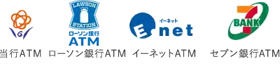 ATMの種類