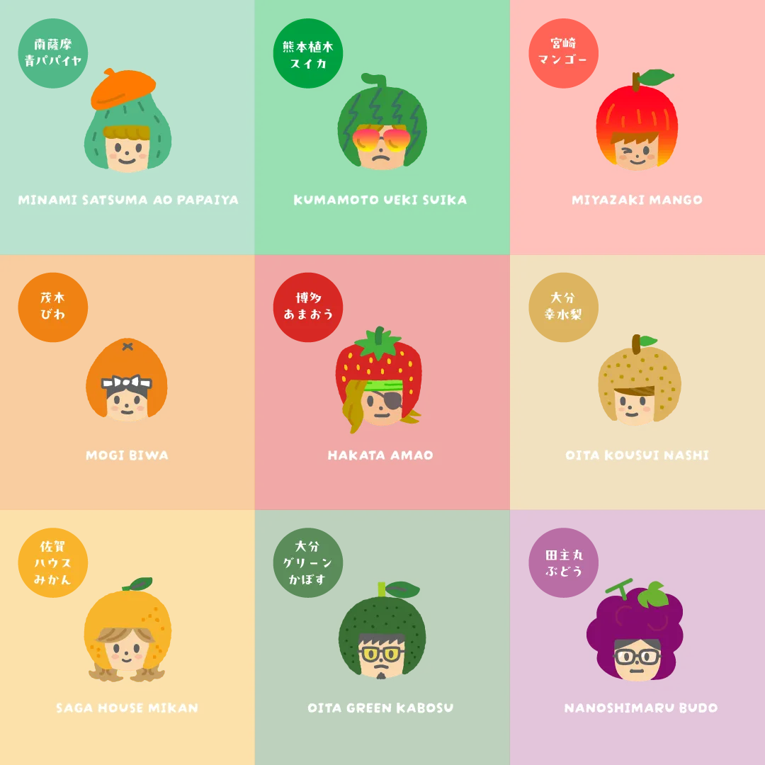 キャラクター一覧