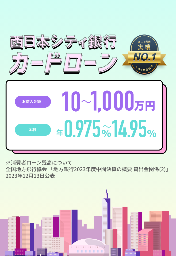 西日本シティ銀行カードローン