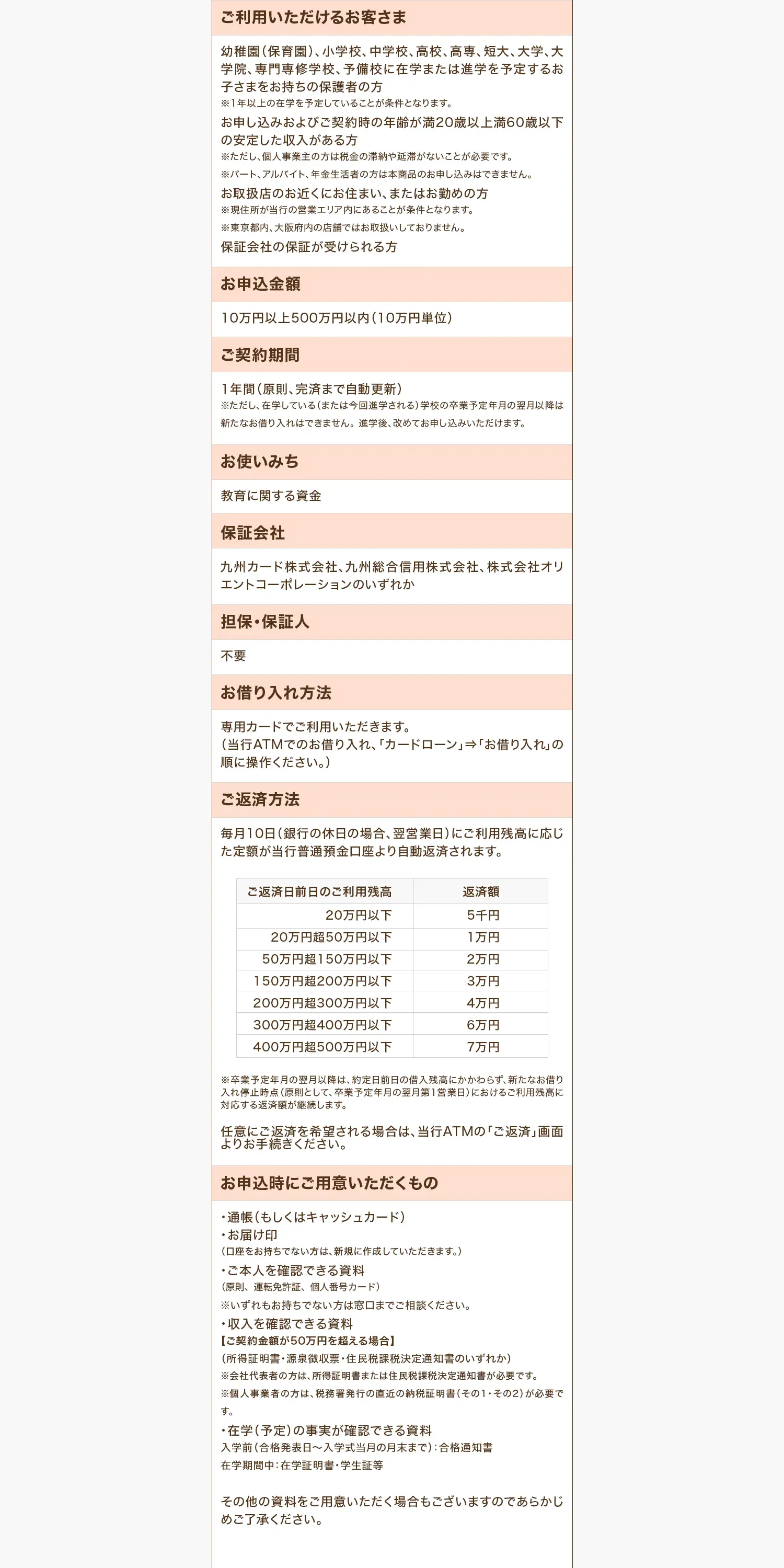 ご利用いただけるお客さま 幼稚園（保育園）、小学校、中学校、高校、高専、短大、大学、大学院、専門専修学校、予備校に在学または進学を予定するお子さまをお持ちの保護者の方 ※1年以上の在学を予定していることが条件となります。お申し込みおよびご契約時の年齢が満20歳以上満60歳以下の安定した収入がある方 ※ただし、個人事業主の方は税金の滞納や延滞がないことが必要です。 ※パート、アルバイト、年金生活者の方は本商品のお申し込みはできません。お取扱店のお近くにお住まい、またはお勤めの方 ※現住所が当行の営業エリア内にあることが条件となります。 ※東京都内、大阪府内の店舗ではお取扱いしておりません。保証会社の保証が受けられる方 申込金額 10万円以上500万円以内（10万円単位） ご契約期間 1年間（原則、完済まで自動更新） ※ただし、在学している（または今回進学される）学校の卒業予定年月の翌月以降は新たなお借り入れはできません。 進学後、改めてお申し込みいただけます。 お使いみち 教育に関する資金 保証会社 九州カード株式会社、九州総合信用株式会社、株式会社オリエントコーポレーションのいずれか 担保・保証人 不要 お借り入れ方法 専用カードでご利用いただきます。（当行ATMでのお借り入れ、「カードローン」⇒「お借り入れ」の順に操作ください。） ご返済方法 毎月10日（銀行の休日の場合、翌営業日）にご利用残高に応じた定額が当行普通預金口座より自動返済されます。 ご返済日前日のご利用残高 返済額 20万円以下 5千円 20万円超50万円以下 1万円 50万円超150万円以下 2万円 150万円超200万円以下 3万円 200万円超300万円以下 4万円 300万円超400万円以下 6万円 400万円超500万円以下 7万円 ※卒業予定年月の翌月以降は、約定日前日の借入残高にかかわらず、新たなお借り入れ停止時点（原則として、卒業予定年月の翌月第1営業日）におけるご利用残高に対応する返済額が継続します。 任意にご返済を希望される場合は、当行ATMの「ご返済」画面よりお手続きください。 お申込時にご用意いただくもの ・通帳（もしくはキャッシュカード） ・お届け印（口座をお持ちでない方は、新規に作成していただきます。） ・ご本人を確認できる資料（原則、運転免許証、個人番号カード） ※いずれもお持ちでない方は窓口までご相談ください。 ・収入を確認できる資料【ご契約金額が50万円を超える場合】（所得証明書・源泉徴収票・住民税課税決定通知書のいずれか） ※会社代表者の方は、所得証明書または住民税課税決定通知書が必要です。 ※個人事業者の方は、税務署発行の直近の納税証明書（その1・その2）が必要です。 ・在学（予定）の事実が確認できる資料 入学前（合格発表日～入学式当月の月末まで）：合格通知書 在学期間中：在学証明書・学生証等 その他の資料をご用意いただく場合もございますのであらかじめご了承ください。