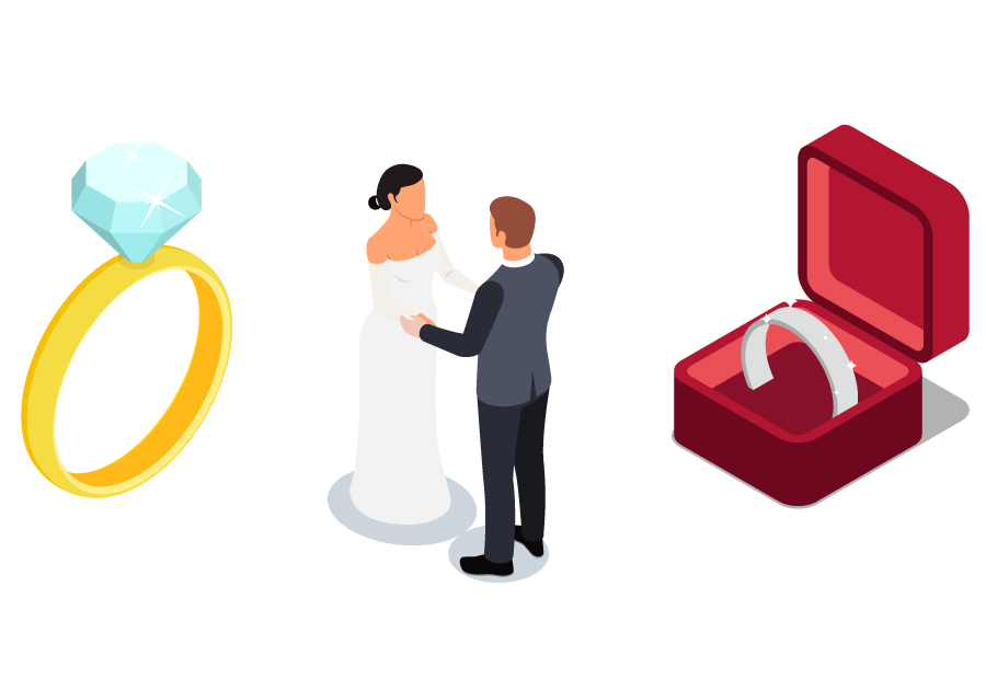 結婚関連費用