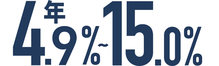 金利 年4.9%~15.0%
