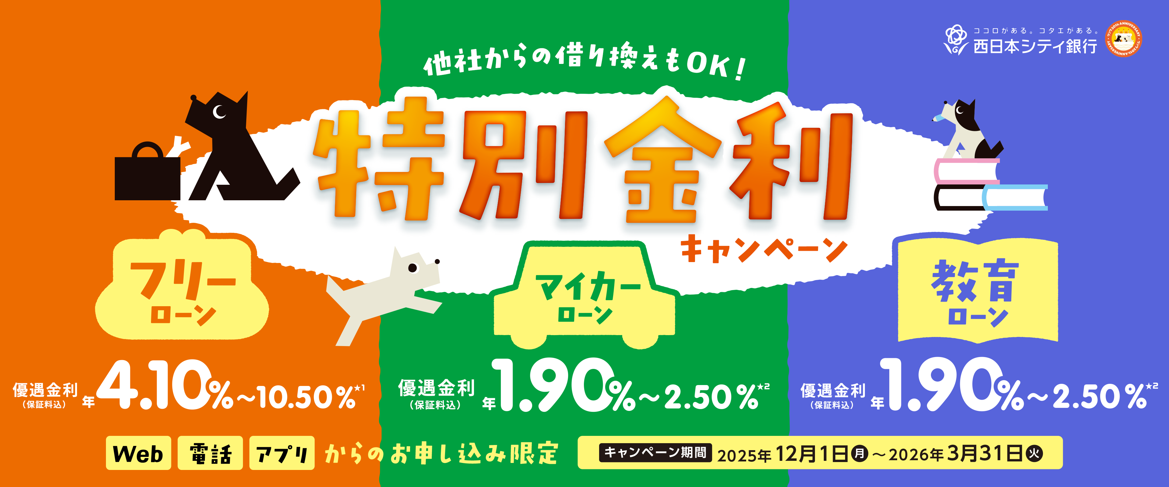 特別金利キャンペーン実施中！マイカーローン、教育ローンは優遇金利年1.00%～3.30%（保証料上乗せ後の最優遇金利1.90%～）、フリーローンは優遇金利年4.10％～12.50%