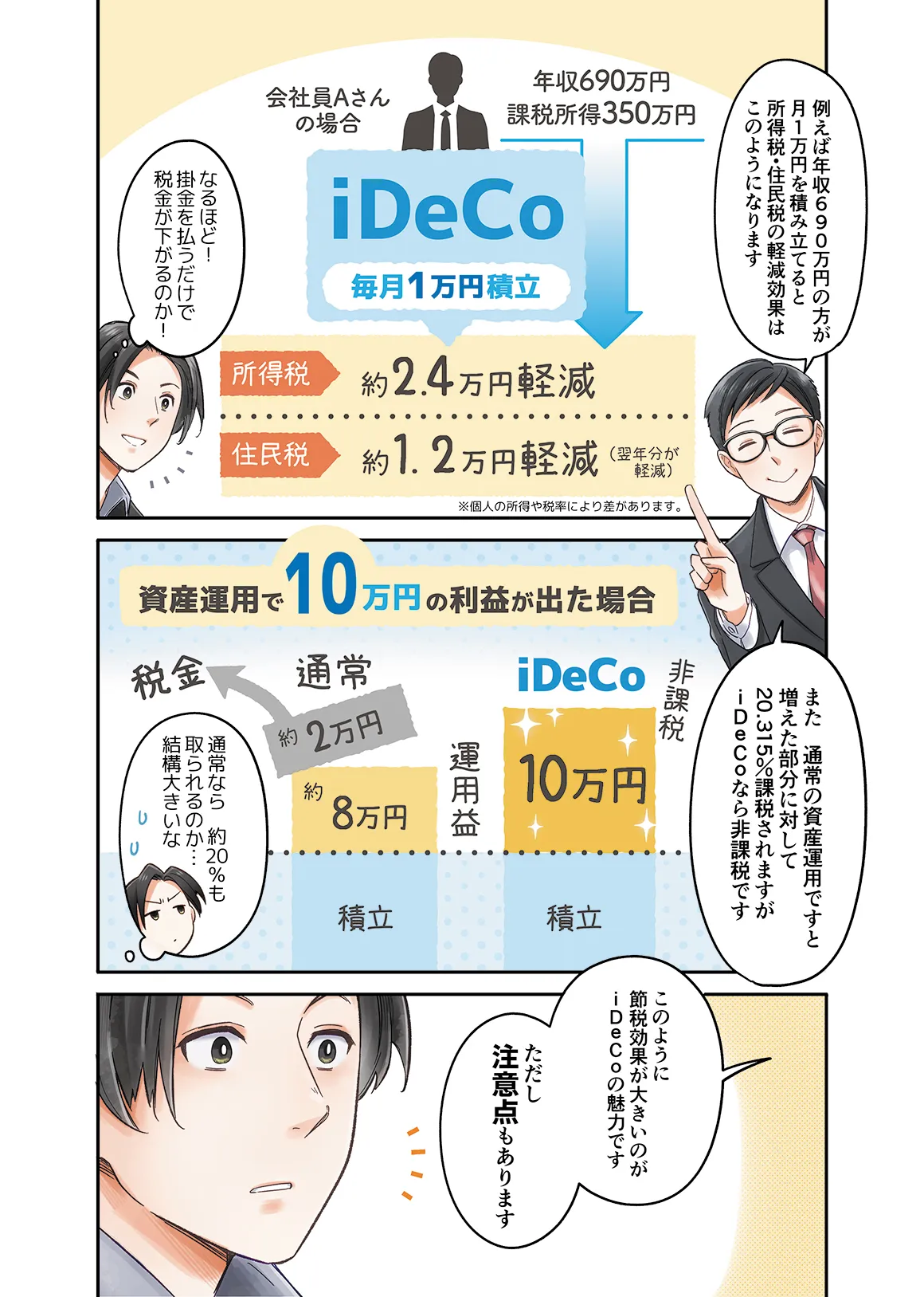 マンガ