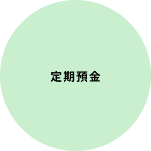 着実に貯めるグラフ