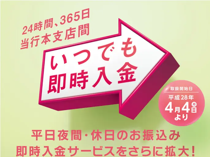 24時間、365日当行本支店間、いつでも即時入金。取り扱い開始日：2016年4月4日（月）より、平日夜間・休日のお振込即時入金サービスをさらに拡大！