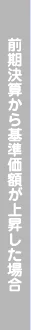 前期決算から基準価額が上昇した場合