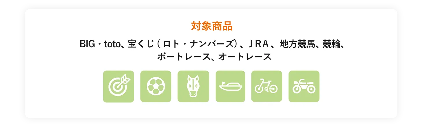 対象商品:BIG・toto、宝くじ（ロト、ナンバーズ）、JRA、地方競馬、競輪、ボートレース、オートレース