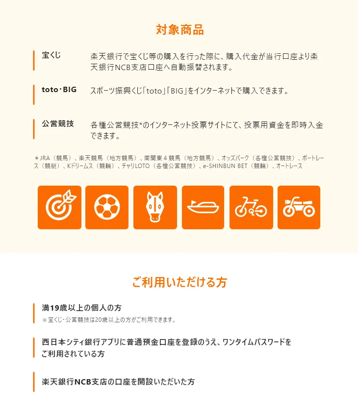 対象商品[宝くじ]楽天銀行で宝くじ等の購入を行った際に、購入代金が当行口座より楽天銀行NCB支店口座へ自動振替されます。[toto・BIG]スポーツ振興くじ「toto」「BIG」をインターネットで購入できます。[公営競技]各種公営競技*のインターネット投票サイトにて、投票用資金を即時入金できます。＊JRA（競馬）、楽天競馬（地方競馬）、南関東４競馬（地方競馬）、オッズバーク（各種公営競技）、ボートレース（競艇）、Kドリームス（競輪）、チャリLOTO（各種公営競技）、e-SHINBUN BET（競輪）、オートレース [ご利用いただける方]満19歳以上の個人の方※宝くじ・公営競技は20歳以上の方がご利用できます。西日本シティ銀行アプリに普通預金口座を登録のうえ、ワンタイムパスワードをご利用されている方。楽天銀行NCB支店の口座を開設いただいた方。