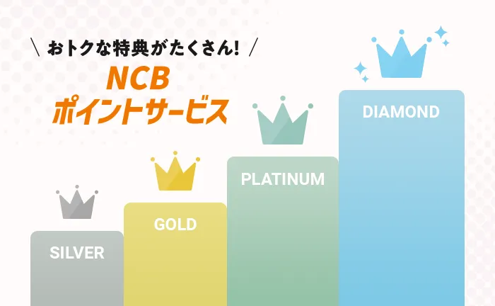 NCBポイントサービス