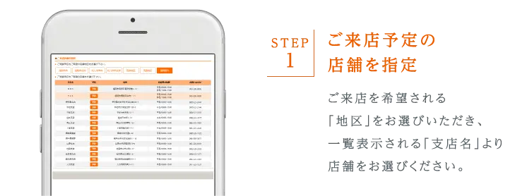 ご来店を希望される「地区」をお選びいただき、一覧表示される「支店名」より店舗をお選びください。