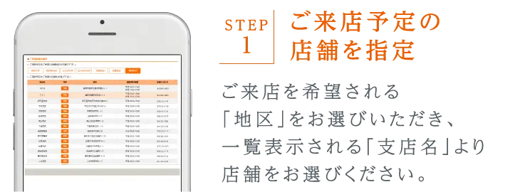 ご来店を希望される「地区」をお選びいただき、一覧表示される「支店名」より店舗をお選びください。