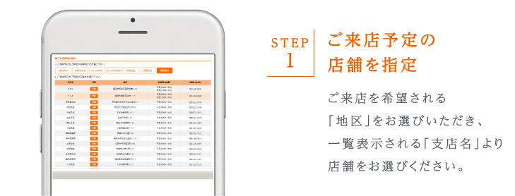 ご来店を希望される「地区」をお選びいただき、一覧表示される「支店名」より店舗をお選びください。