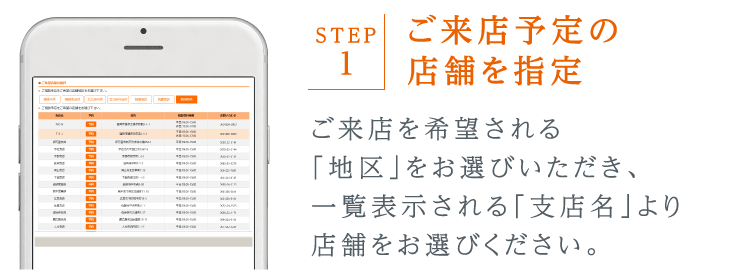 ご来店を希望される「地区」をお選びいただき、一覧表示される「支店名」より店舗をお選びください。