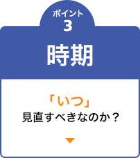ポイント3 時期 「いつ」見直すべきなのか？