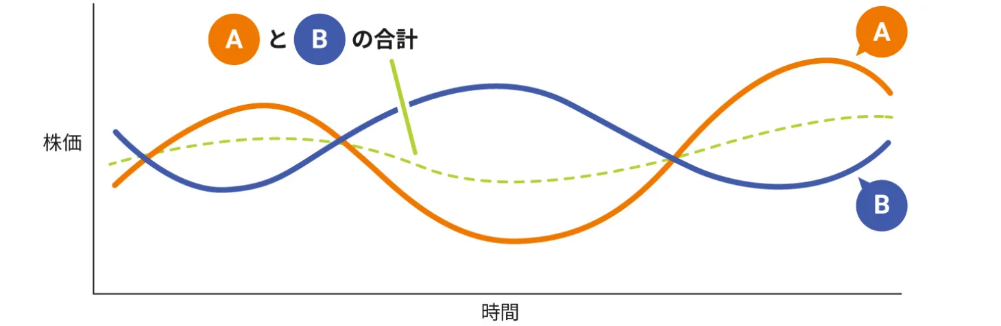 イメージ図