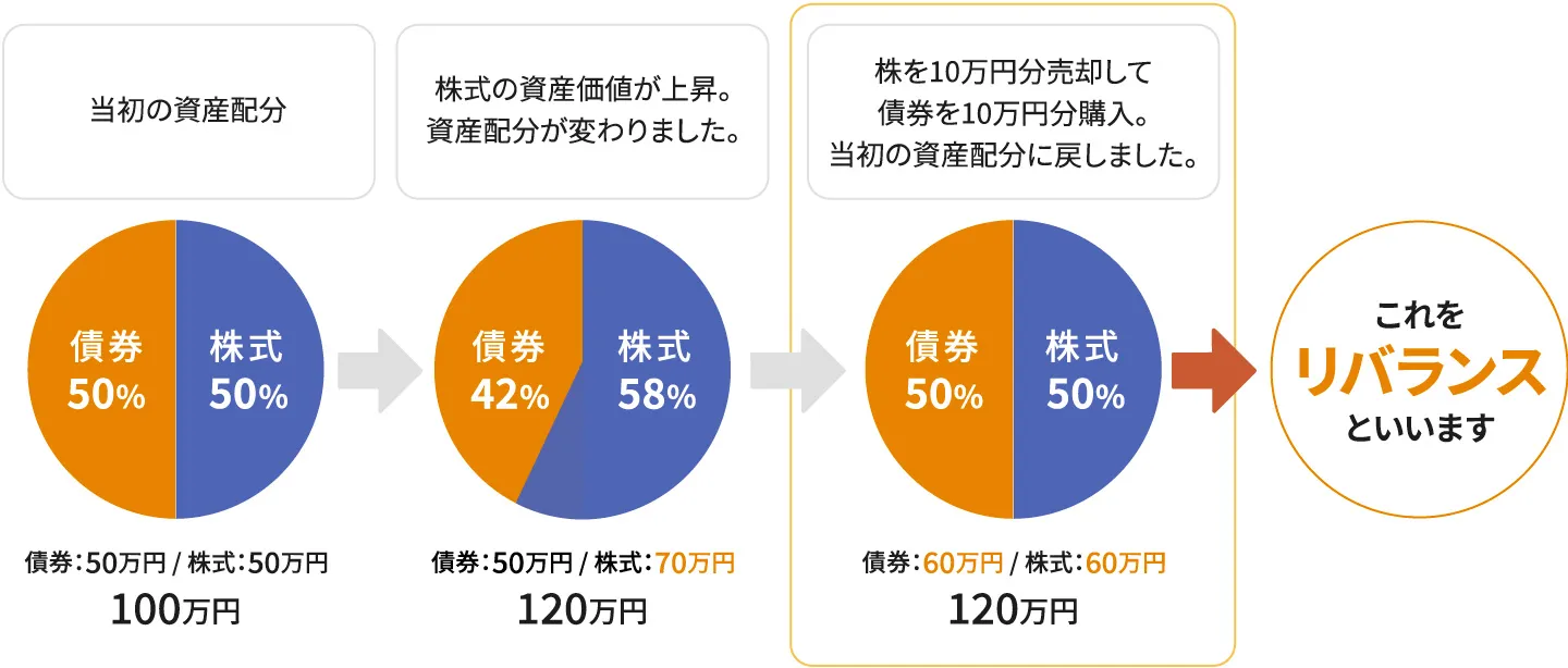 イメージ図