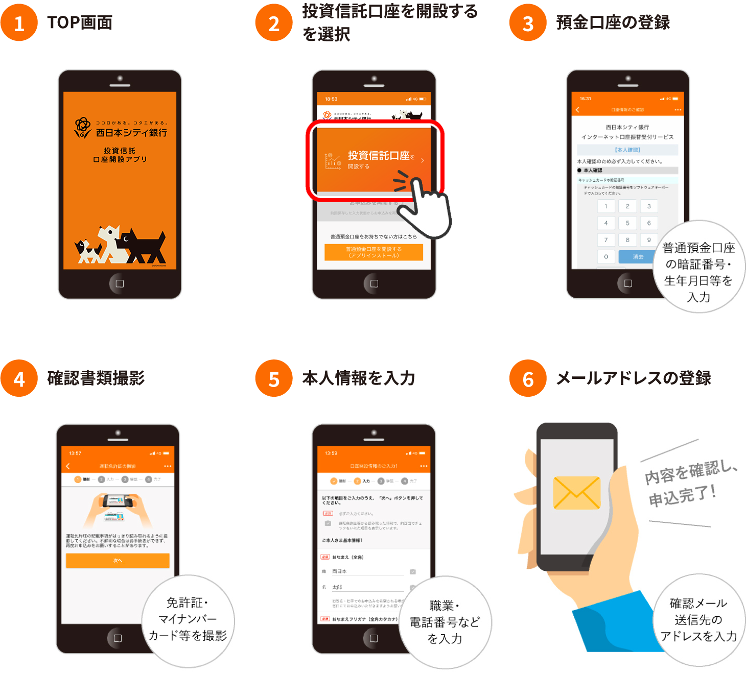 本人確認資料の撮影・お客さま情報のご入力